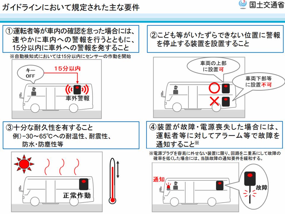 子どもも園も守る「置き去り防止装置」大阪 門真 幼稚園バス 送迎バス