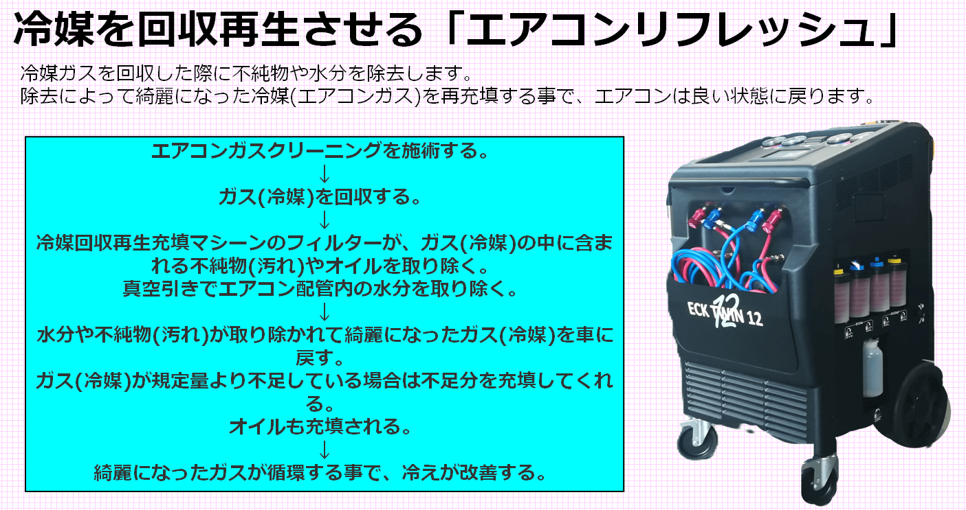 車のエアコンの効きが悪い？車内が冷えない時はエアコンの洗浄！大阪府門真市の整備士によるクリーニングで快適な車内空間を！ 東伸自動車